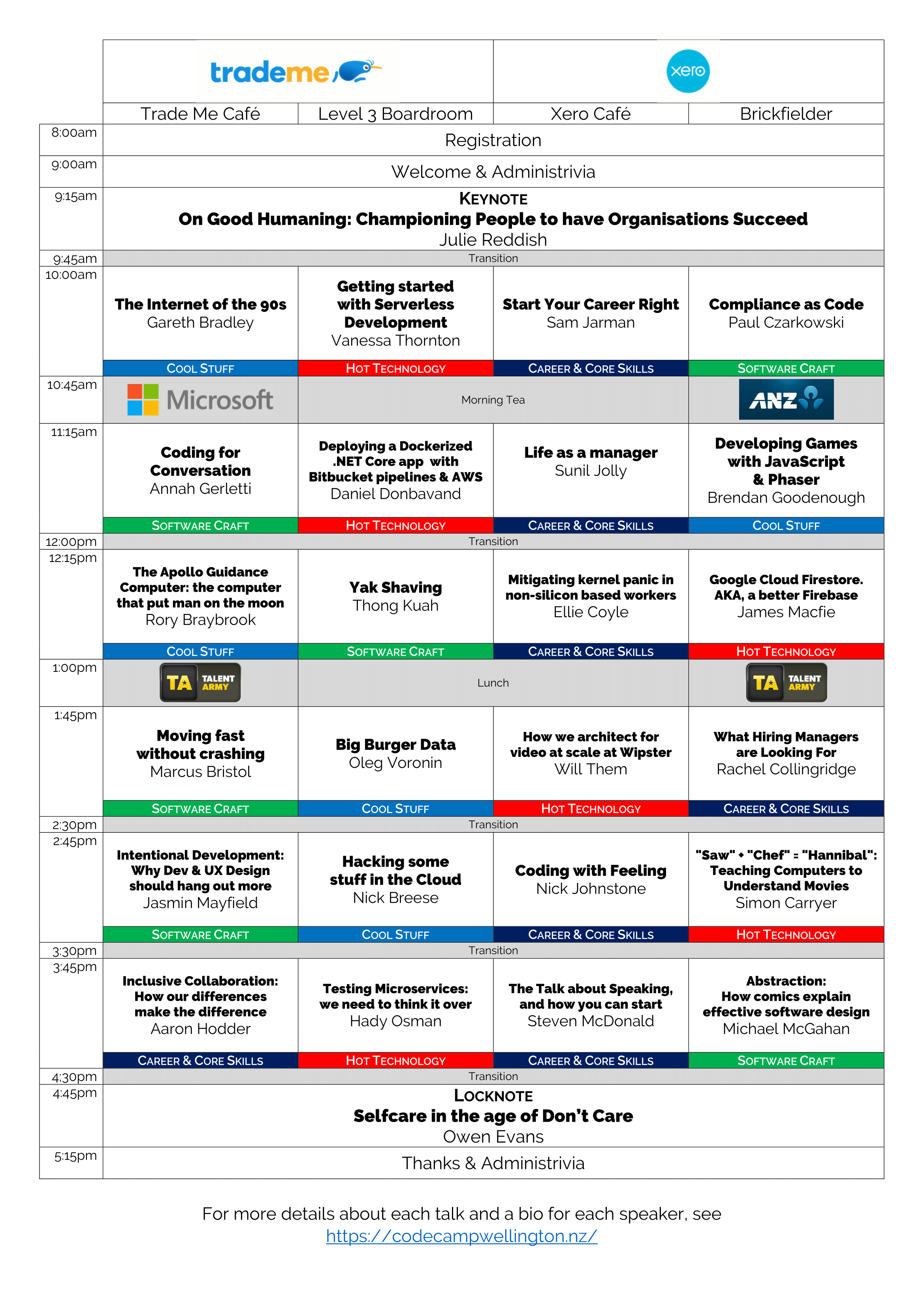 Schedule from CCW2016